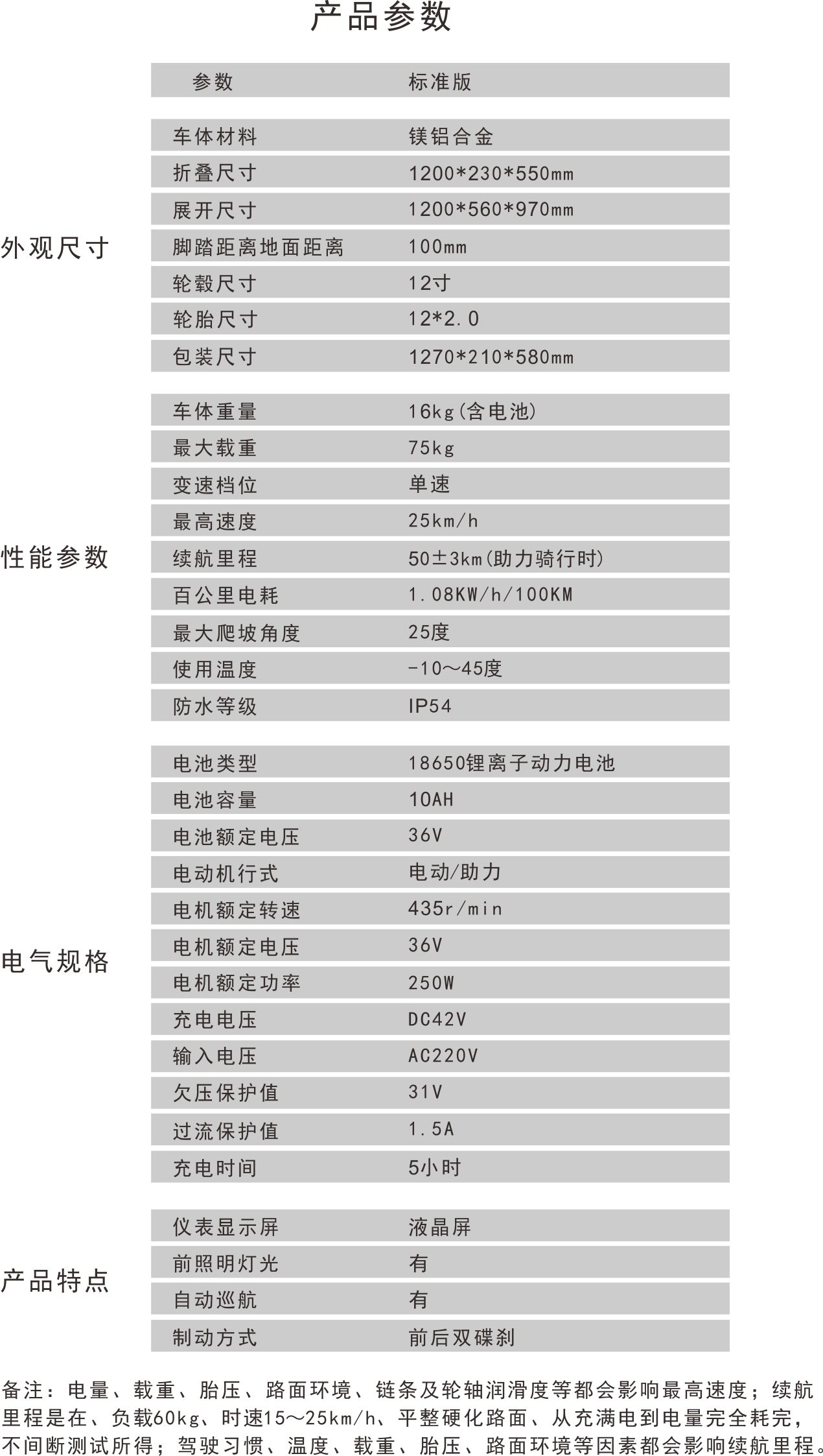 說明書-3.jpg